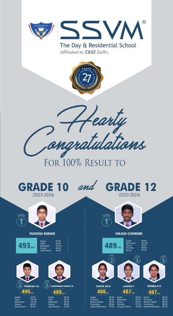 Schools in Coimbatore