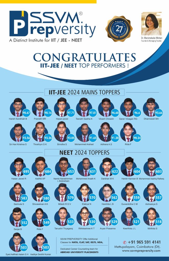 Schools in Coimbatore