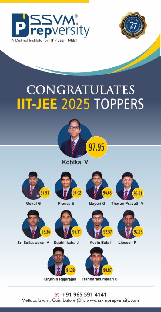 Best Schools in Coimbatore