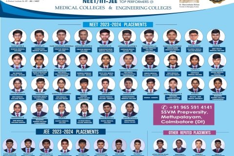 Residential Schools in coimbatore