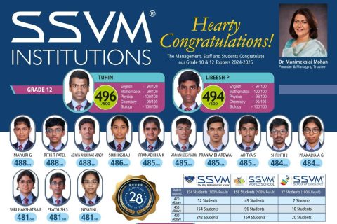 CBSE Schools Results