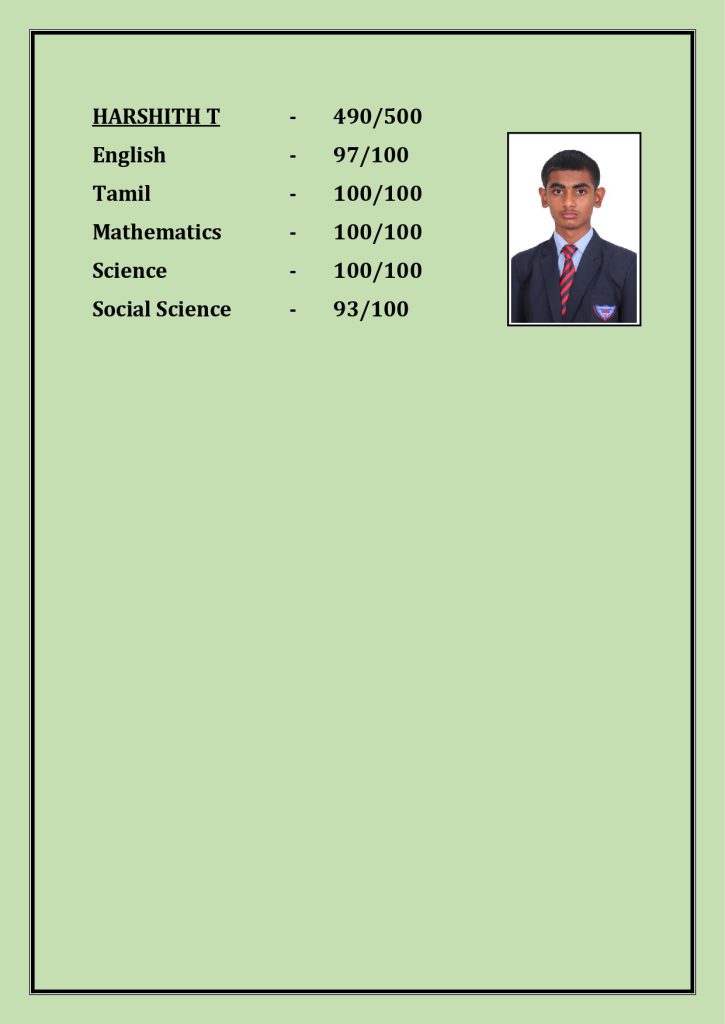 CBSE Schools Results 2024-25