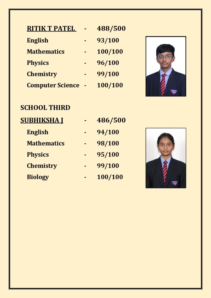 CBSE Schools Results 2024-25